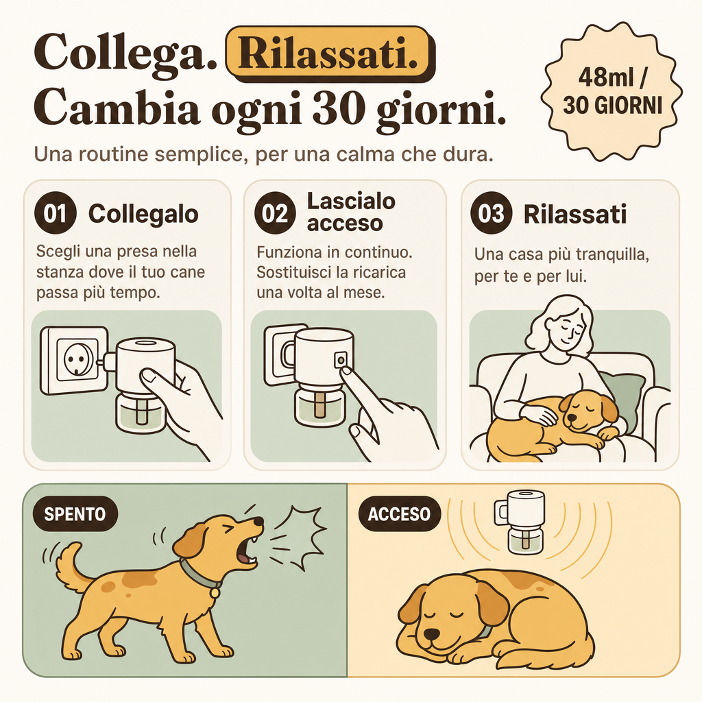 Diffusore Antistress Per Cani