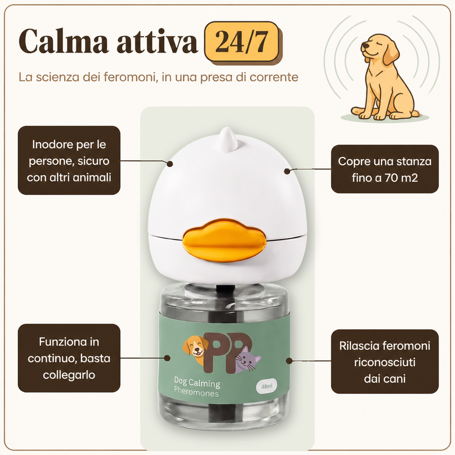 Ricariche per Cani